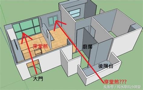 什麼是穿堂煞